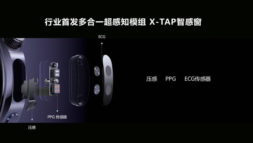 男子一月染头4次致头发大量脱落,2025老奥历史开奖记录,国产化作答解释落实_破例版V8.59